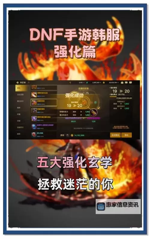 掌握技巧:如何在DNF中刷强烈实现强化迅速提升图2
