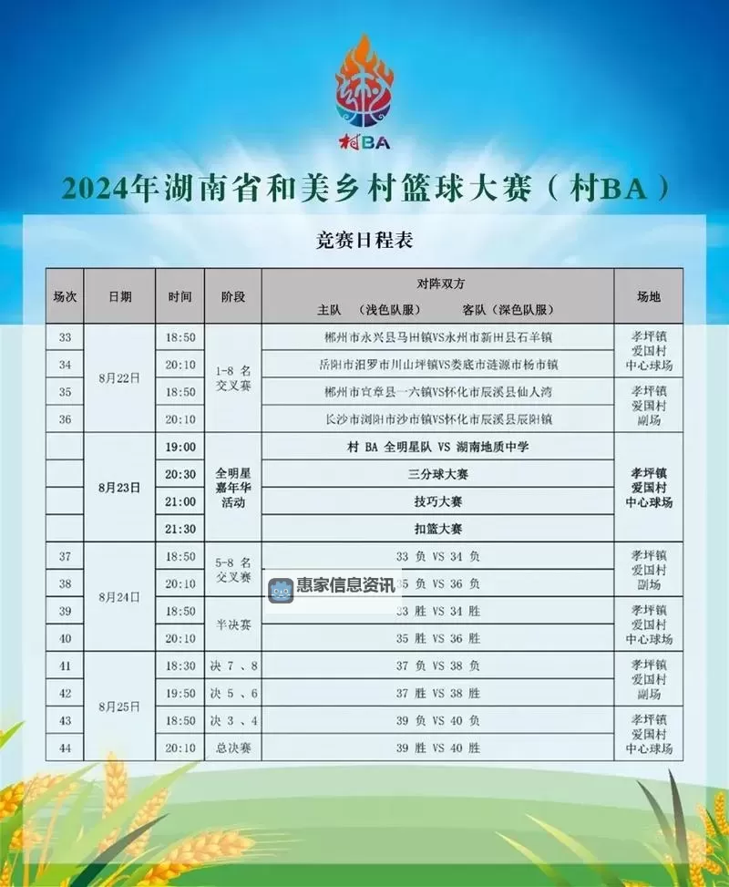 2024年WNBA赛程表全攻略:赛季安排与精彩赛事一览图2