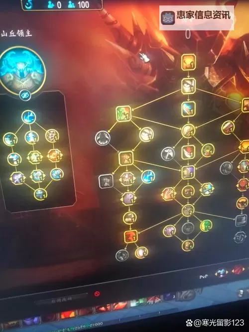 虚空恐惧打野最好的出装全攻略:提升战绩的最佳选择图1