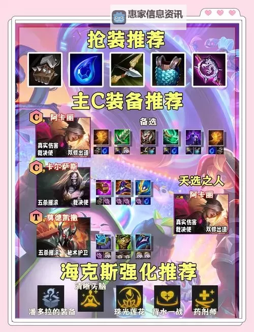 S10贾克斯主C阵容全解析:最佳配置与战术推荐图2