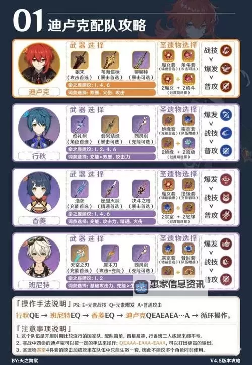 迪卢克的玩法介绍:深入探索火元素大师的战斗技巧图1