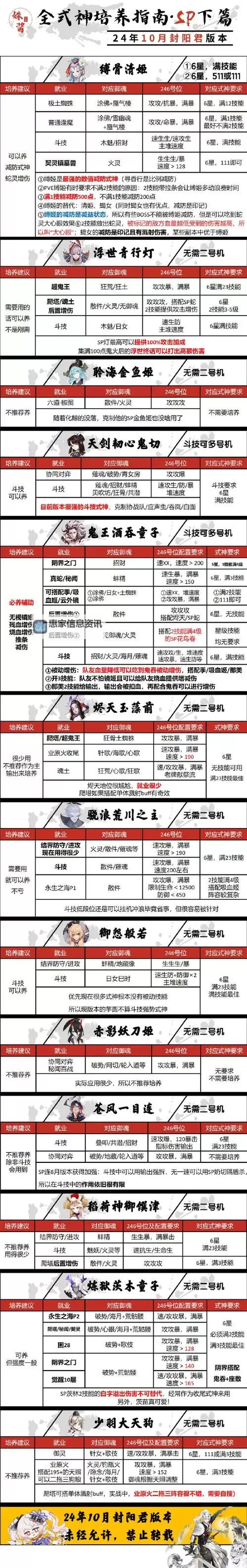 热血无赖威望值怎么快速提升:全面指南助你轻松提升等级图1