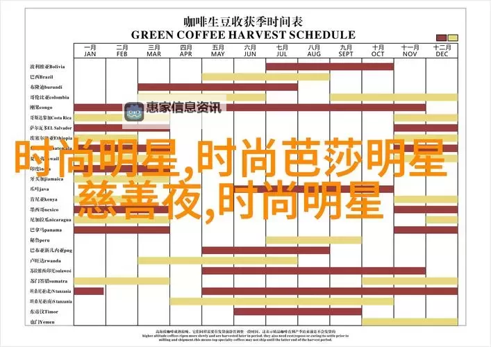 QQ炫舞手游怎么快速升级:提升等级的实用技巧大全图1