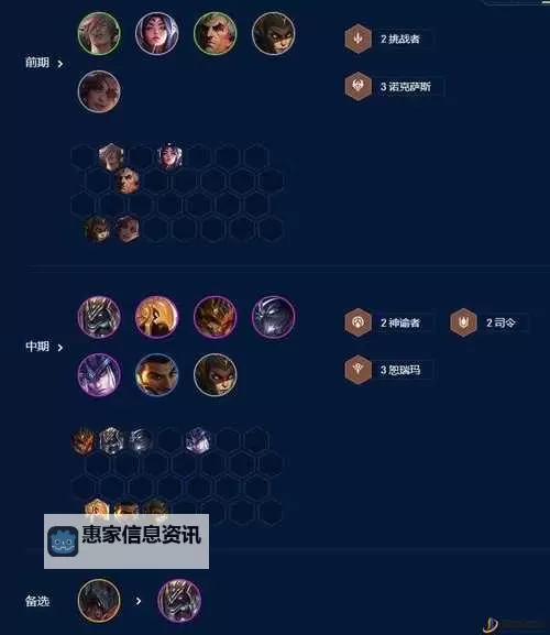 2023诺克萨斯之手天赋加点攻略与最佳搭配推荐图2