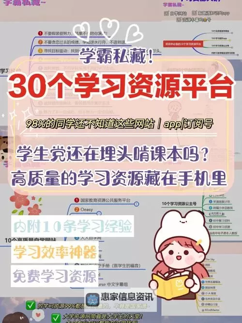 如何快速找到22格包在哪里学的学习资源!图2