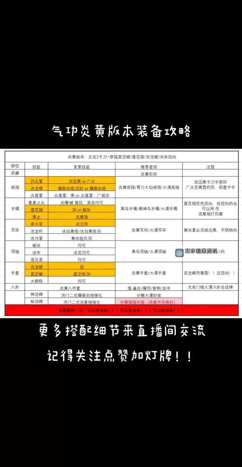 《剑灵目前最好的装备全解析:提升战力的终极指南》图1