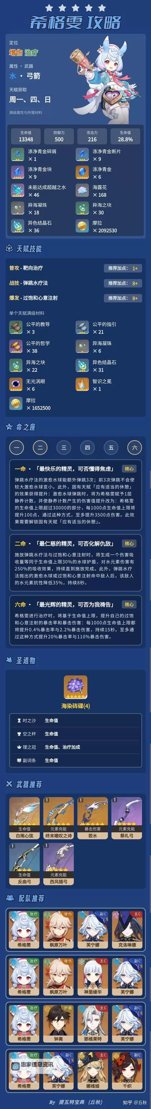 揭秘希格瑞特融合成功率高的秘诀与实用技巧图1