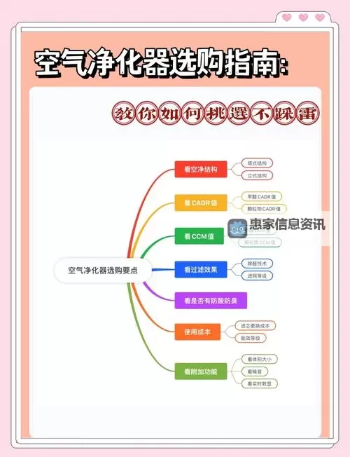 如何高效进行装备净化的实用指南图1