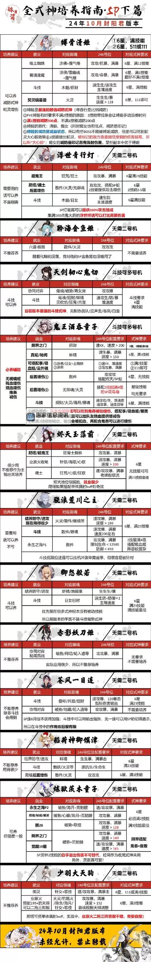 热血无赖威望怎么提升:快速提高威望的全面指南图2