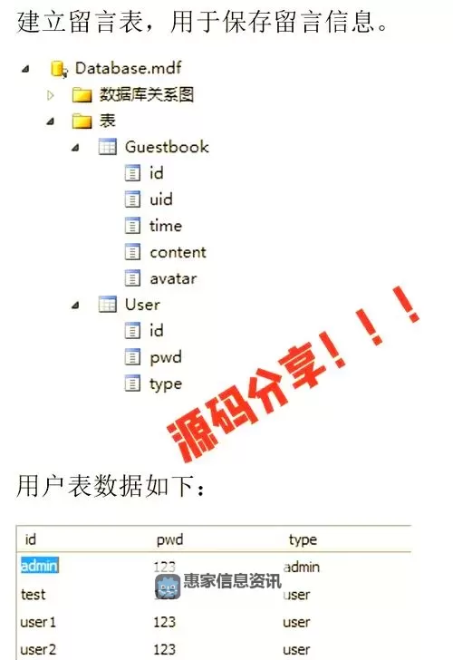 简洁实用的祝福留言代码大全与使用指南图2