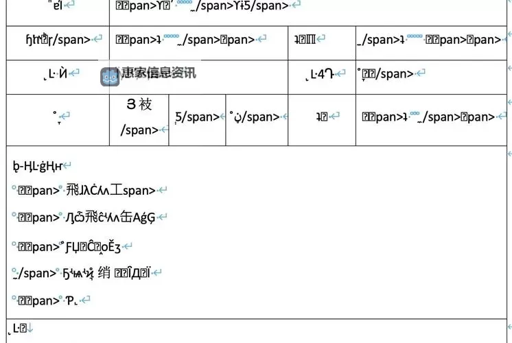 中文字幕导入乱码解决方法:详细步骤与技巧图1