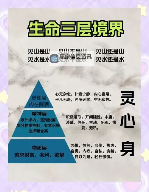 探索心灵之旅：三脉七轮吧的奥秘与修炼心得图1