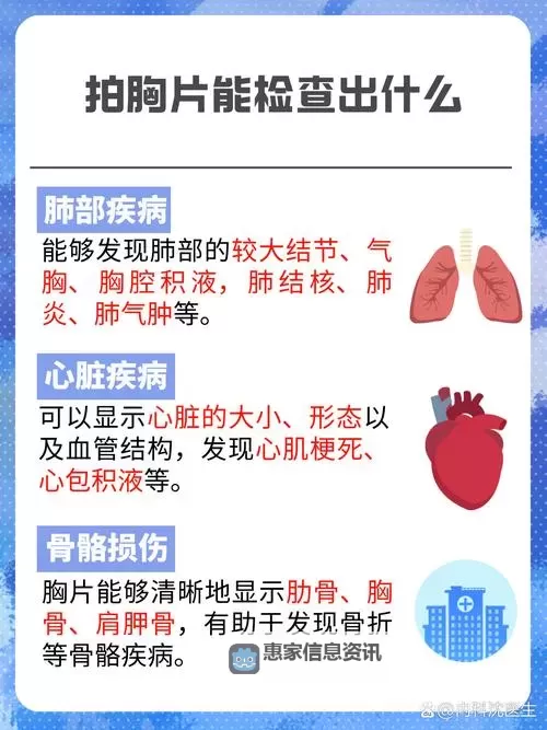 100%胸片曝光率可以直接看免费无病毒,保障您的健康无忧图2