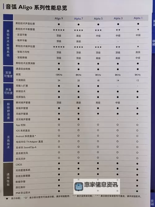 哈莫雷特打谱尼参数配置详情2023年:全面解析与实用指南图1
