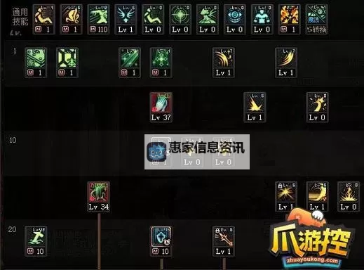 dnf100级时空之门怎么去攻略指南解析图1