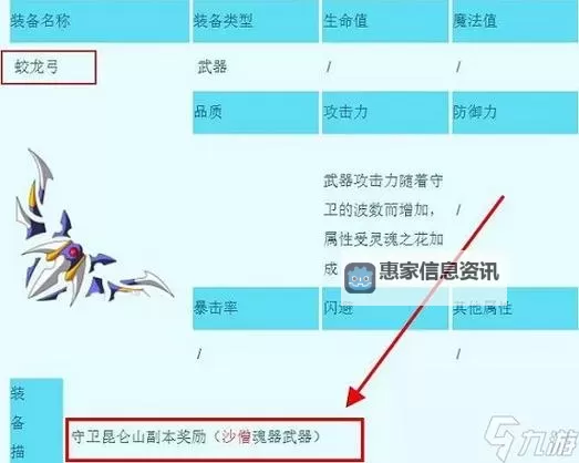 造梦西游3装备图鉴沙僧:详尽攻略与最佳装备推荐图1