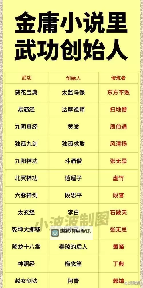 九阴真经三十门派全揭秘:武林至尊的传奇荣耀图2