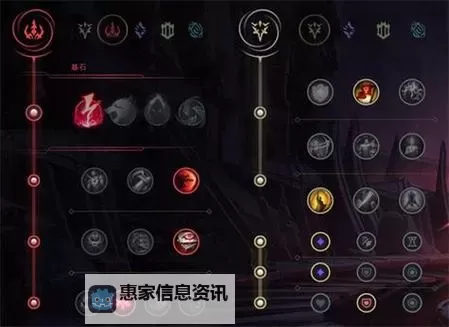 LOL S10螳螂打野思路解析:高效路径与实战技巧图1