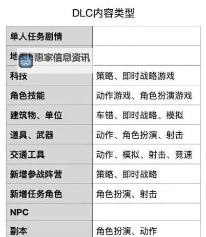 全面攻略:如何轻松挺进地牢Switch版本攻略指南图1