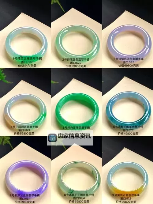 紫罗兰翡翠属于什么档次?解析其珍贵程度与价值定位图2