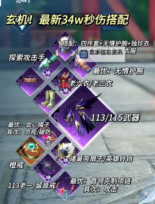 无尽之剑3隐藏装备一览:全面揭秘稀有隐藏宝物图1