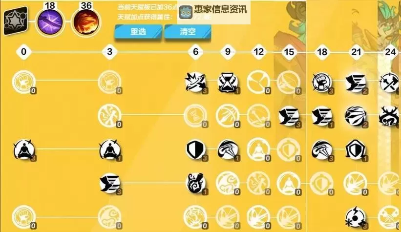 火炬之光2哪个职业最厉害?全面解析最强职业推荐图1