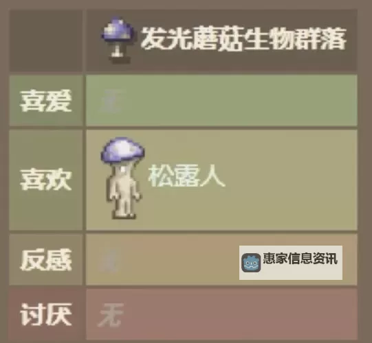 npc诺顿在哪里:揭秘地点与背景介绍图1