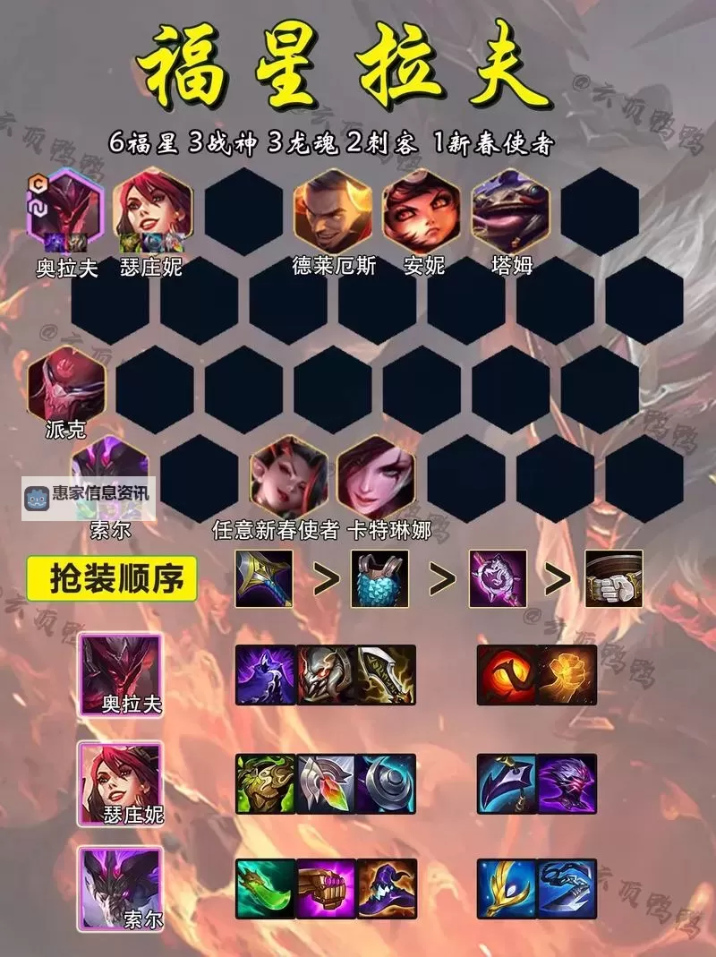 上单奥拉夫出门装全攻略:最强出装推荐与实战技巧图1