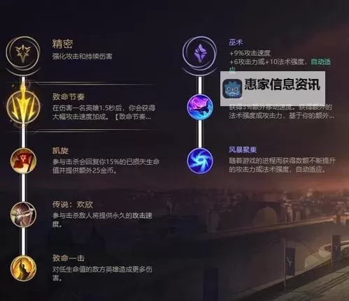 剑圣出装打野指南:最强打野路径与技巧解析图1