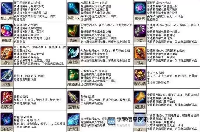 探索精彩纷呈:小冰冰传奇论坛玩家交流全攻略图2