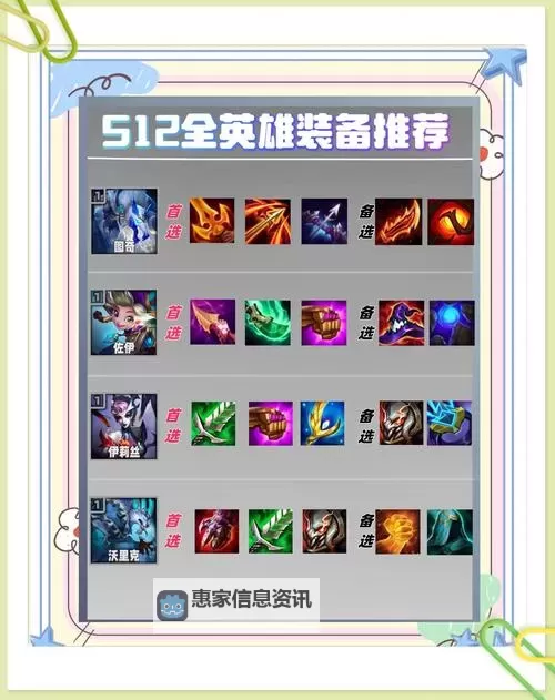 剑魔大乱斗出装一刀流：最强战术解析与玩法推荐图2