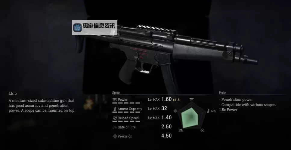 生化危机4武器威力排行:最强武器全解析图1