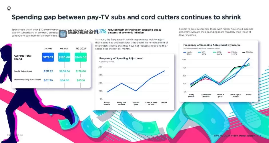 国外免费b站在线观看人数统计:最新数据分析与趋势预测图1