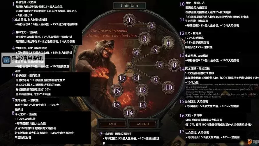 神剑永恒境界划分详解：突破与升华之路图2