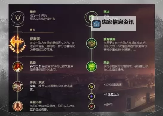 韩服剑魔出装指南:最强搭配与实用技巧图1