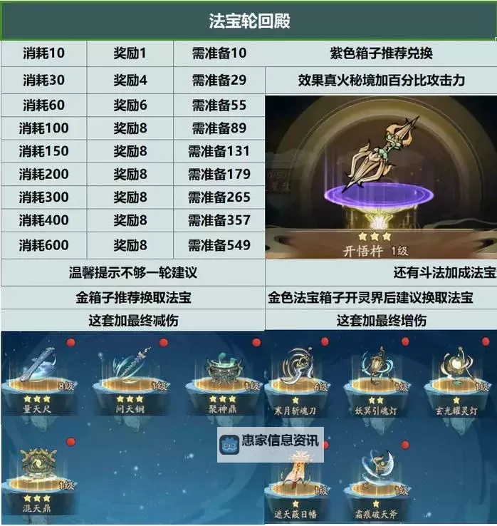 问道法宝是随机的吗:探索其背后的机制与奥秘图1