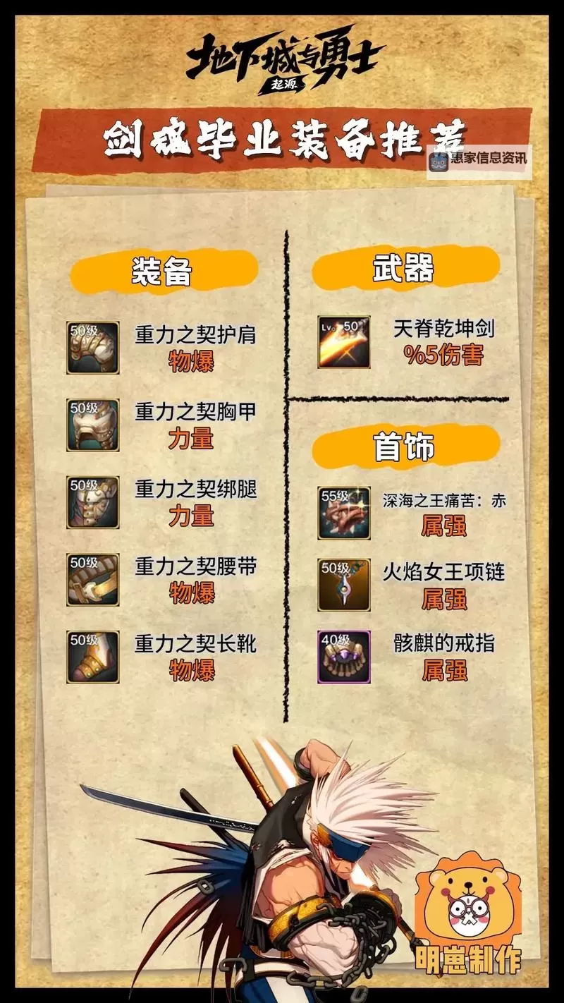 DNF装备除了增幅、强化、锻造与附魔之外的最佳提升途径图1