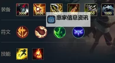 锐雯先出黑切好吗?解析黑切对锐雯的战斗表现与优劣分析图2