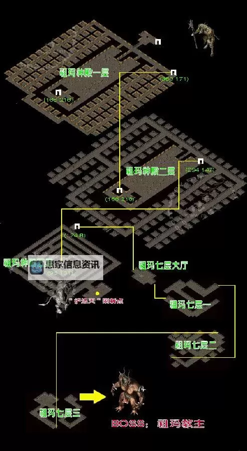 祖玛神殿七层大厅图解:详细攻略与布局分析图2
