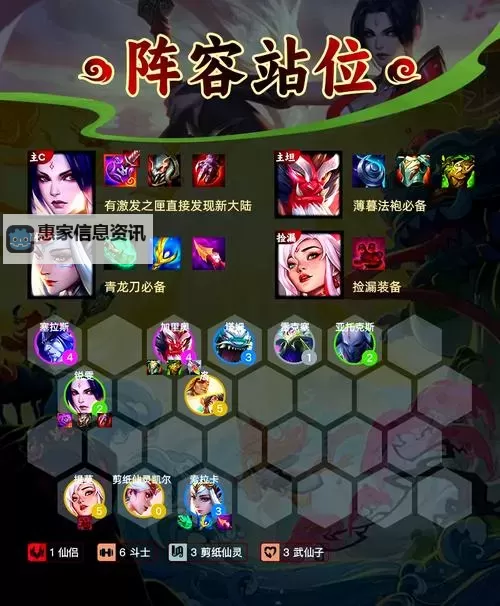 恭喜发财锐雯出装指南:最新搭配助你盈利翻倍图1