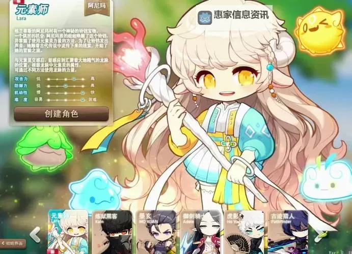 冒险岛五转职业排行:最新最全的五转职业实力排名解析图2