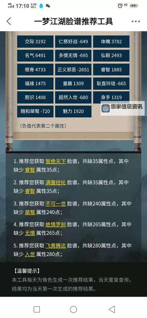 天涯明月刀手游详细攻略:全面解析关键玩法与技巧图2