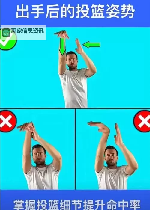 2K14中如何操作转身投篮:按键指南图1