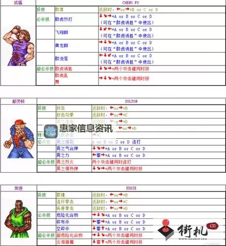 热血无赖Xbox360出招表：全面攻略与技能指南图2