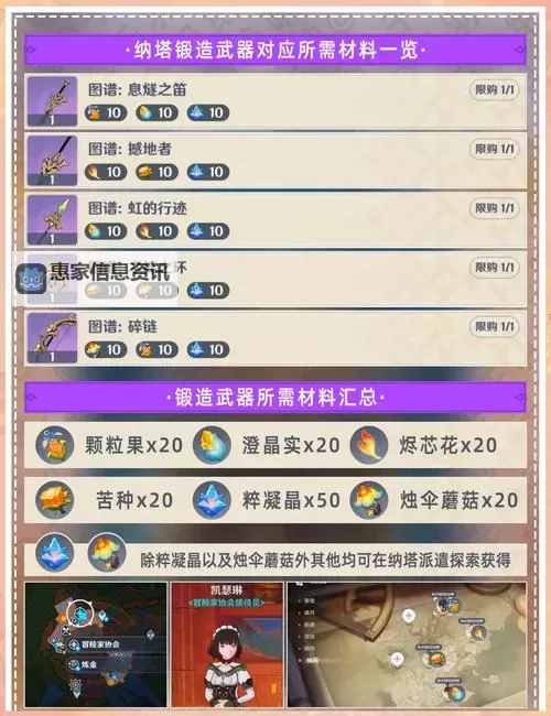 原神锻造武器一览:全面解析与获取指南图1