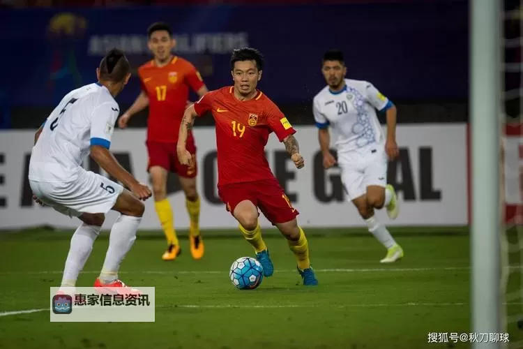 乌兹别克斯坦足球世界排名最新动态与分析图1