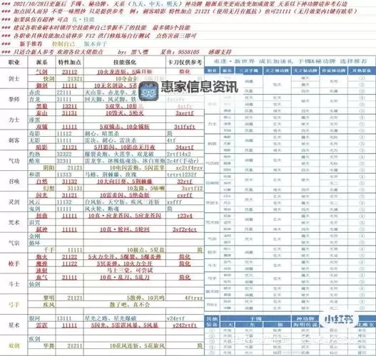 掌握技巧必看!台服剑灵手游攻略全面指南图1