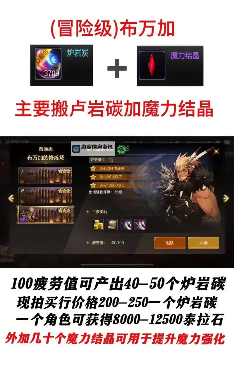 DNF元素结晶有什么用处?详细解析其在游戏中的重要用途图1