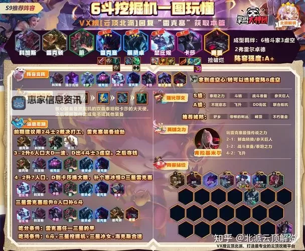 云顶之弈S9塞恩装备推荐与搭配指南图1