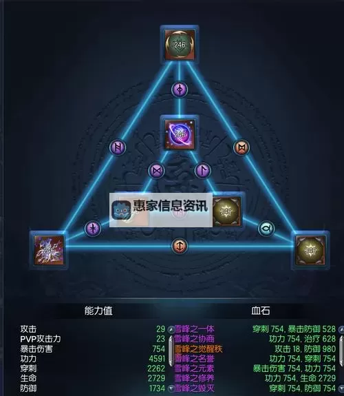 剑灵降龙太极石造价分析:影响因素与市场报价指南图1